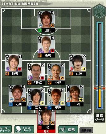10cycle_5season_3day_formation.jpg