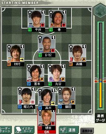 11cycle_1season_1day_formation.jpg