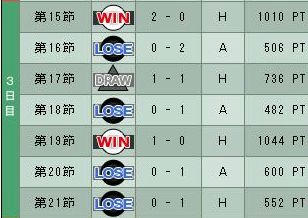 11cycle_3season_3day_.jpg