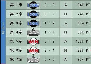 11cycle_4season_1day_.jpg