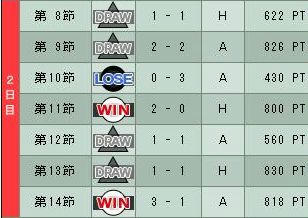 11cycle_4season_2day_.jpg