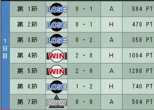 11cycle_5season_1day.jpg
