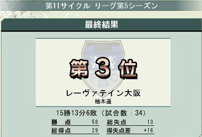 11cycle_5season_res.jpg