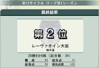 12cycle_1season_res.jpg