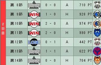 12cycle_3season_2day.jpg