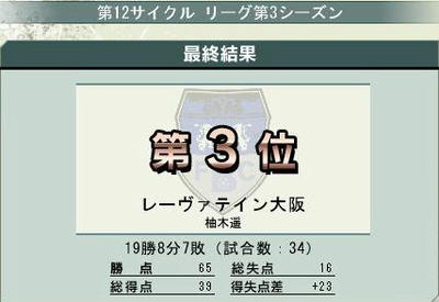 12cycle_3season_res.jpg