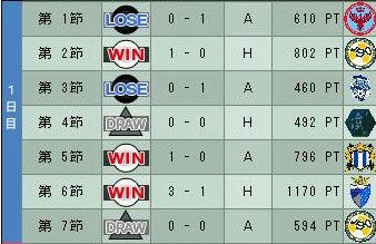 12cycle_4season_1day.jpg