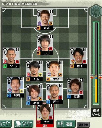 13cycle_1season_1day_for.jpg