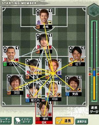 13cycle_1season_hosogai_renkei.jpg