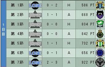 13cycle_2season_1day.jpg