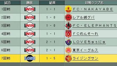 13cycle_2season_Jsaka9.jpg