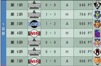 13cycle_3season_1day.jpg