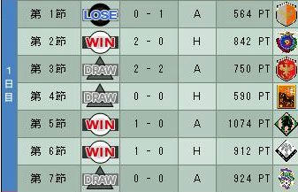 13cycle_4season_1day.jpg