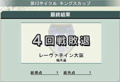 13cycle_4season_kingscup_res.jpg