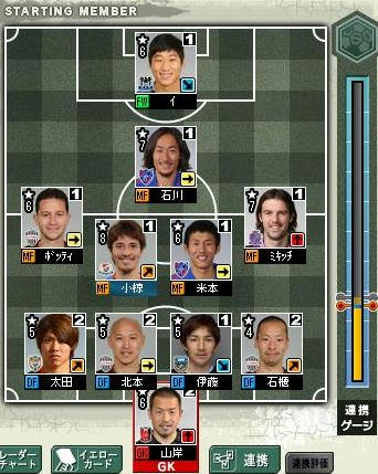 14cycle_3season_5day_for.jpg
