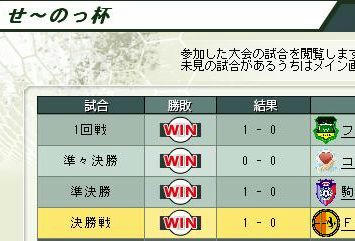 14cycle_4season_4day_usercup.jpg