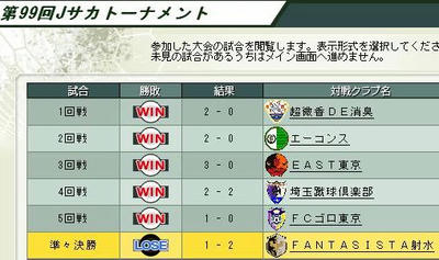 14cycle_4season_99thJsaka.jpg