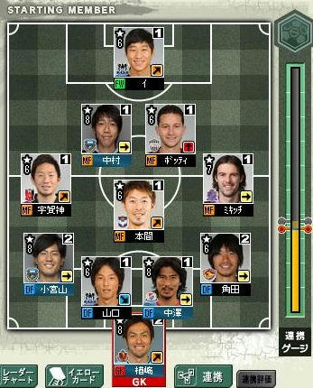 14cycle_6season_3day_for.jpg