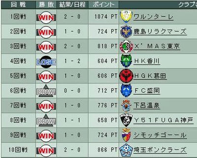 14cycle_6season_WT_1_10.jpg