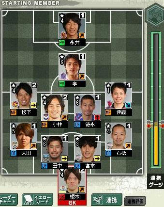 15cycle_1season_3day_for.jpg