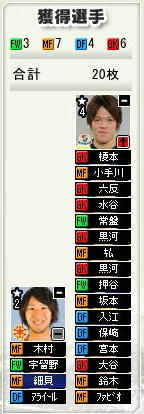15cycle_3season_1day_list.jpg
