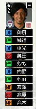 15cycle_3season_3day_list.jpg