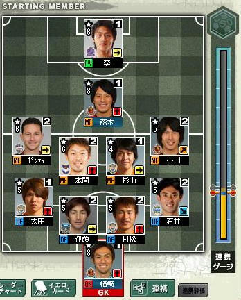 15cycle_3season_4day_for.jpg