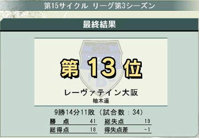 15cycle_3season_res.jpg