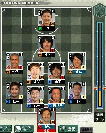 15cycle_6season_2day_for.jpg