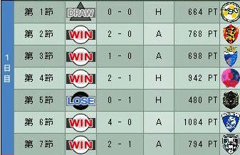16cycle_1season_1day.jpg