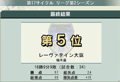 17cycle_2season_5day_res.jpg