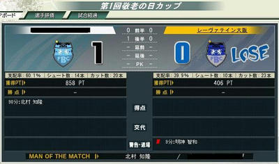17cycle_3season_1day_keirou.jpg