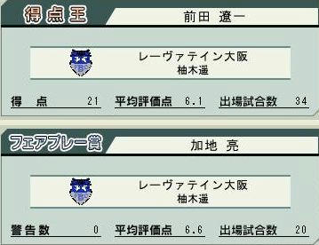 17cycle_4season_5day_goalking_fair.jpg