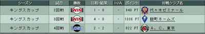 17cycle_4season_5day_kings_res.jpg