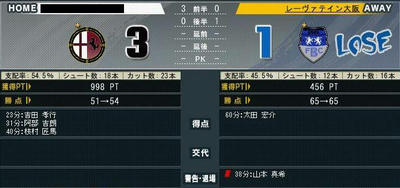18cycle_1season_5day_yamamoto_red.jpg