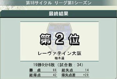 18cycle_1season_5day_res.jpg