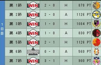 18cycle_3season_1day.jpg