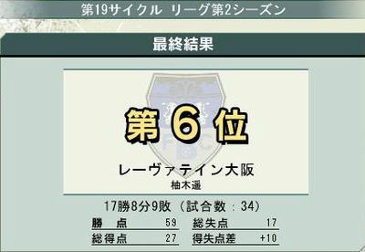 19cycle_2season_5day_res.jpg