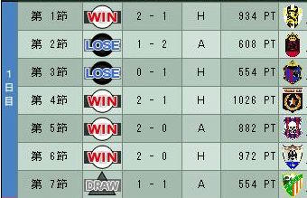 19cycle_4season_1day.jpg