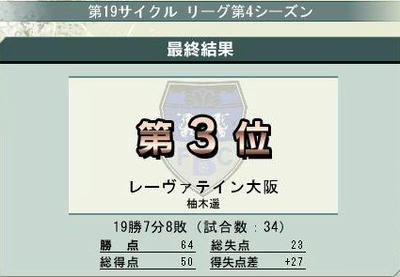 19cycle_4season_5day_res.jpg