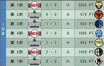 19cycle_5season_1day.jpg