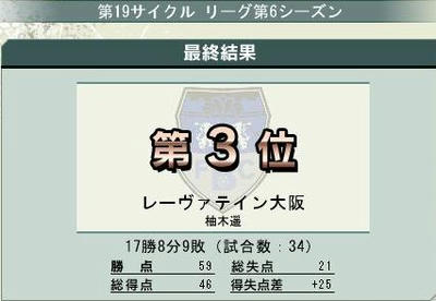 19cycle_6season_5day_res.jpg