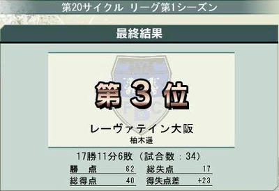 20cycle_1season_5day_res.jpg