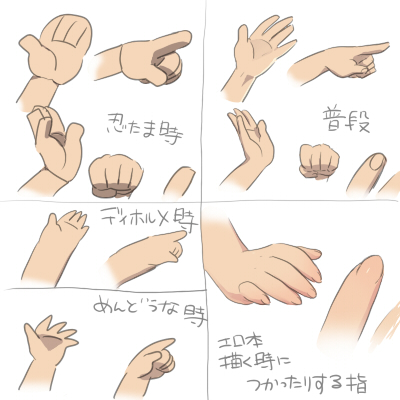 手