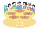 Iso関連 5s 整理 整頓 清掃 清潔 躾 の推進 重要性を表すイラスト 仕事で使う 無料ビジネスイラスト 画像