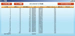 2013_6_9_LAP.jpg