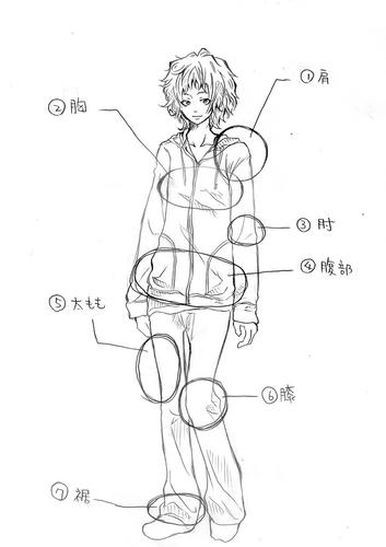 服のシワ １ 修行場 ａ ａ