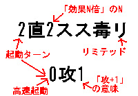 管理人が使っている表記法