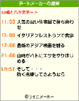 デートメーカー