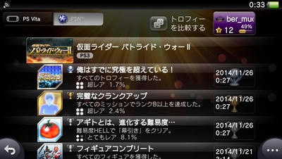 Ps3 仮面ライダー バトライド ウォーii トロフィーコンプ Helter Skelter